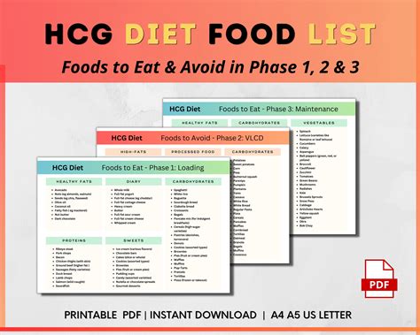 hcg diet melbourne|HCG Diet Provider Directory .